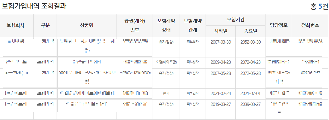 보험가입내역 조회결과