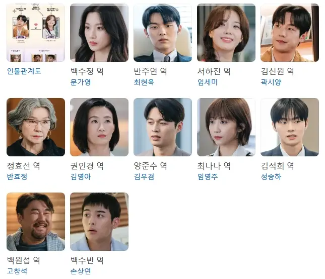 그놈은-흑염룡-OTT-출연진-등장인물-드라마-정보