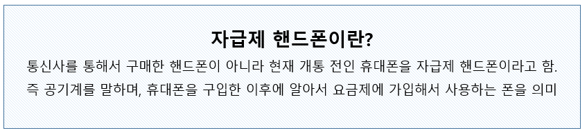 휴대폰 자급제의 장단점