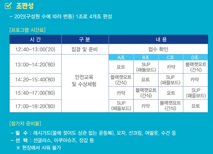 한강 4종 수상 스포츠 체험