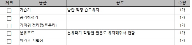 출산준비물-아기가전가구리스트이미지