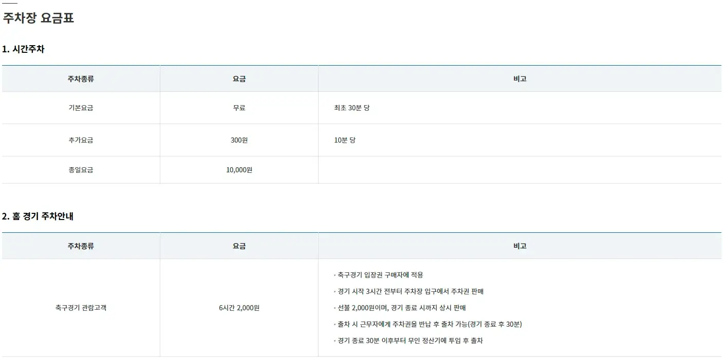 대구FC 대구iM뱅크파크 전용주차장 위치 및 주차비 안내