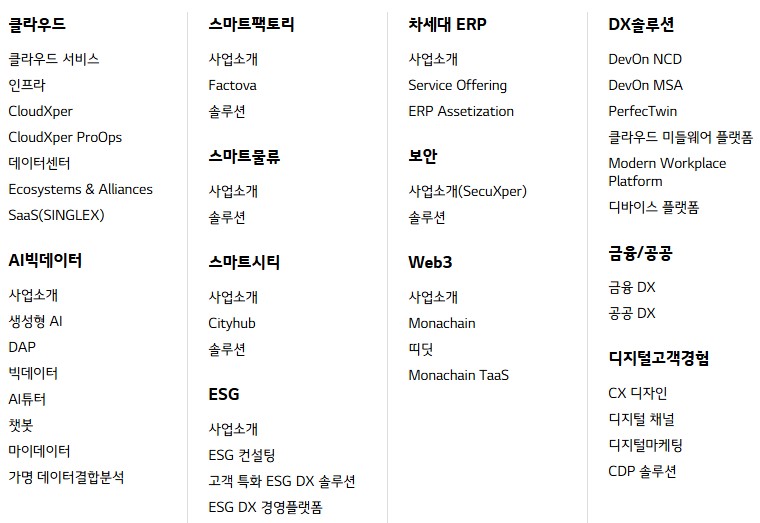 클라우드부터 AI 까지 성장하는 사업군을 모두 갖고있는 LG의 신성장 동력 LG CNS
