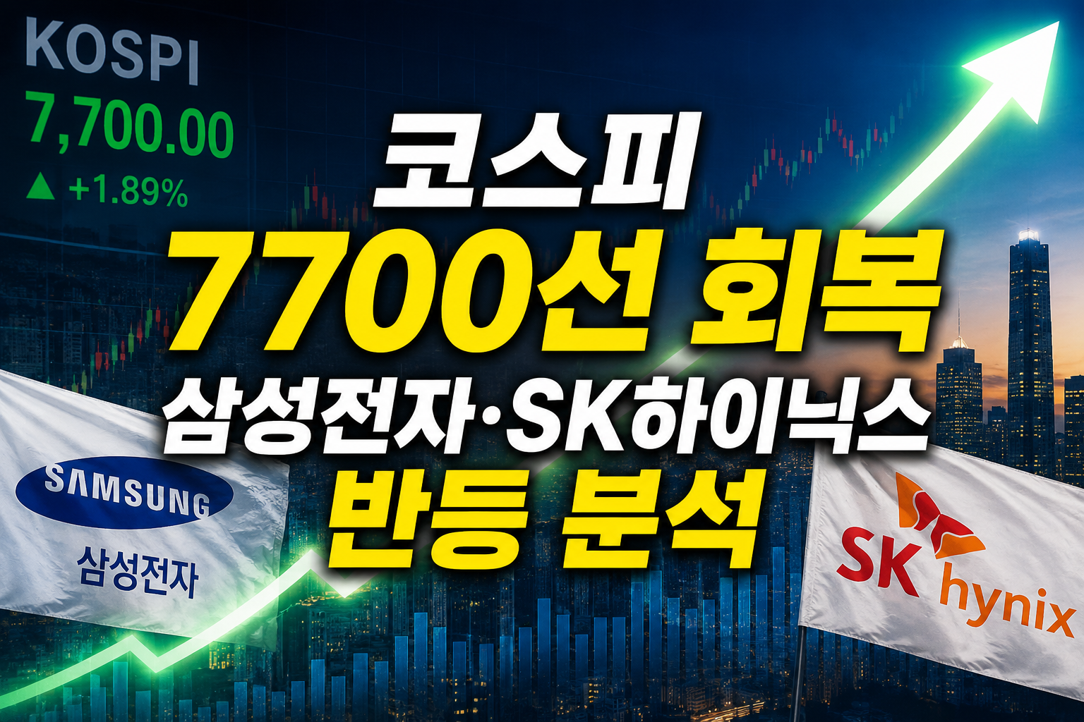 코스피 7700선 회복