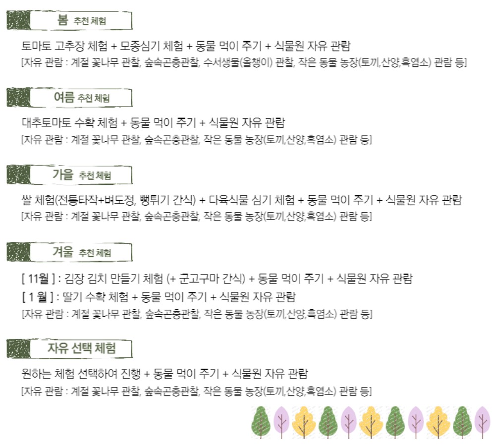 주말 아이랑 가기 좋은 곳 추천 - 율봄식물원