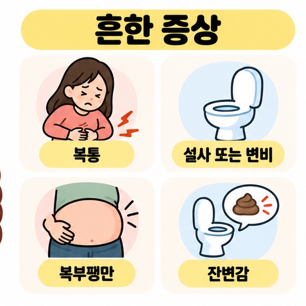 스트레스와 관련해 나타날 수 있는 복통, 설사 또는 변비, 복부팽만, 잔변감을 정리한 카드