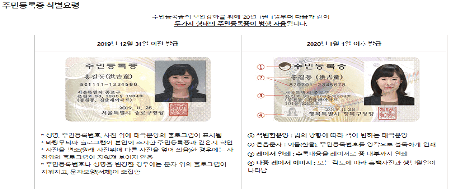 주민등록증 진위확인서비스