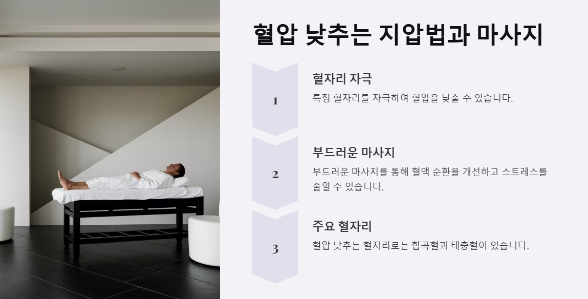 혈압 낮추는 지압과 마사지