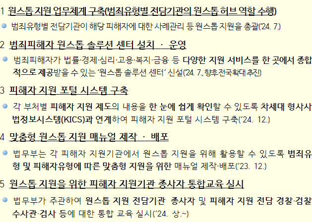 범죄피해자지원-출처: 법무부 보도자료