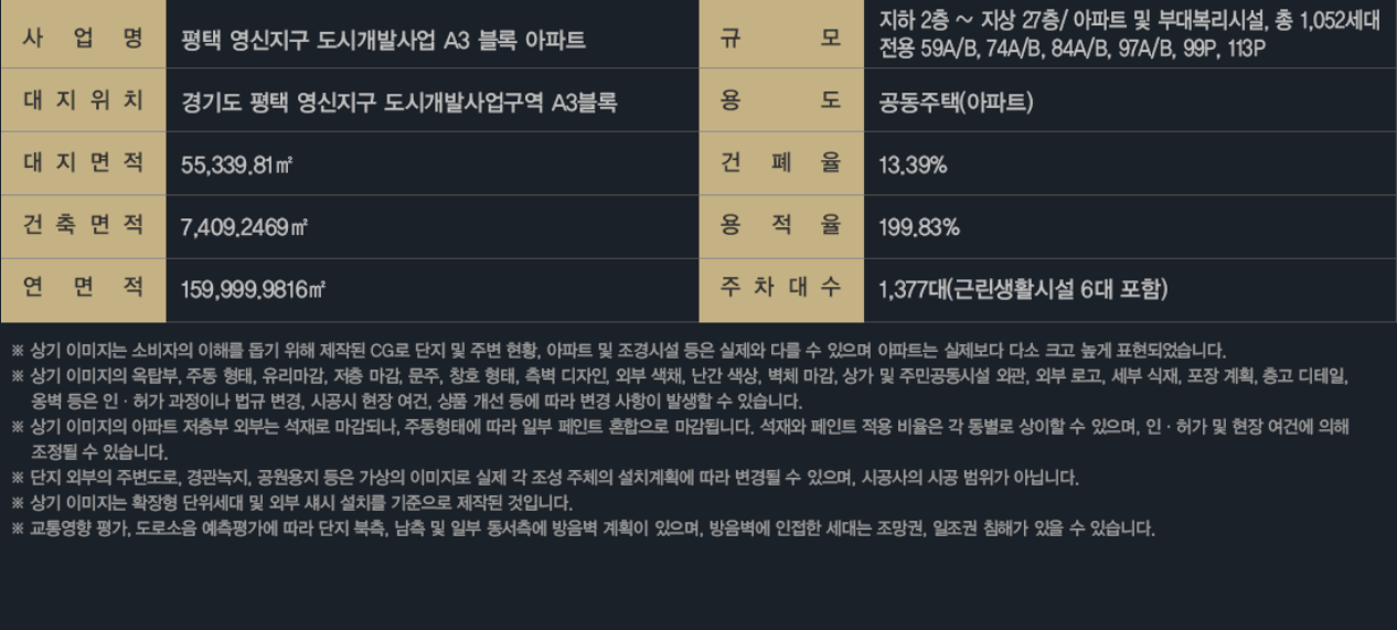 평택 지제역 자이 아파트 줍줍(사후, 계약 취소 주택) 분양가 분양일정 평면도 무순위 청약 정보 안내