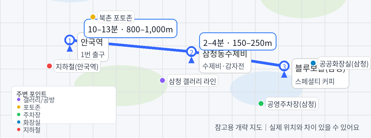 삼청동