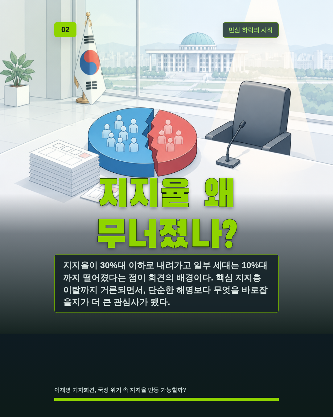 지지율 왜 무너졌나?
