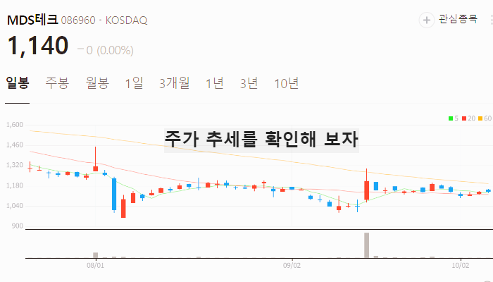 NPU 관련주 대장주 테마주 수혜주 TOP7