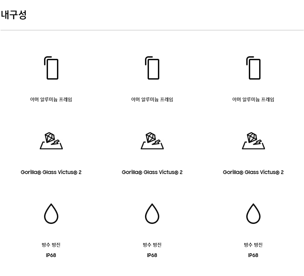 갤럭시 S23