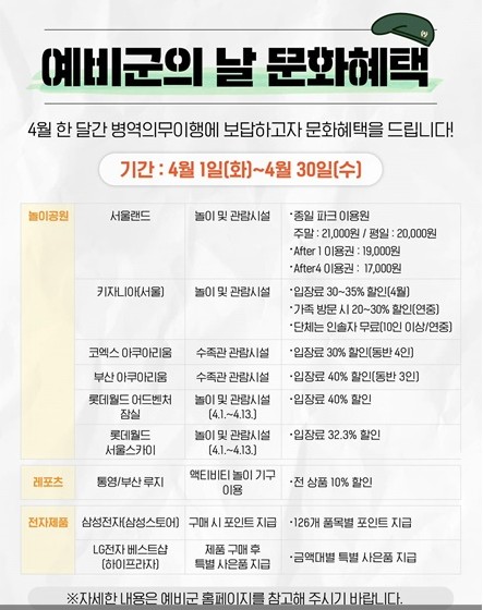 예비군의 날 문화혜택