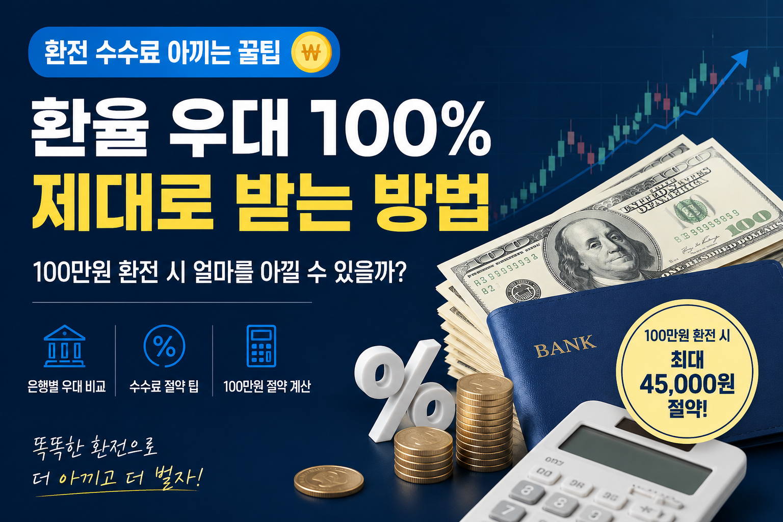 2026 원달러 환율 전망과 고환율이 이어지는 이유를 표현한 대표 이미지