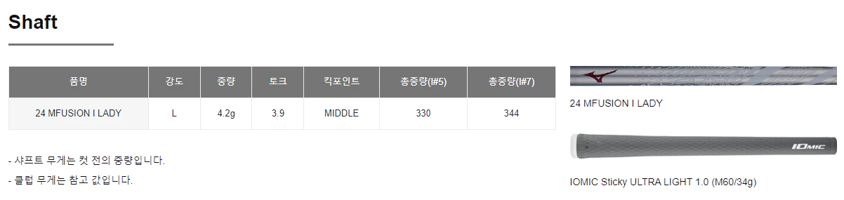 미즈노 JPX S30 포지드 여성용