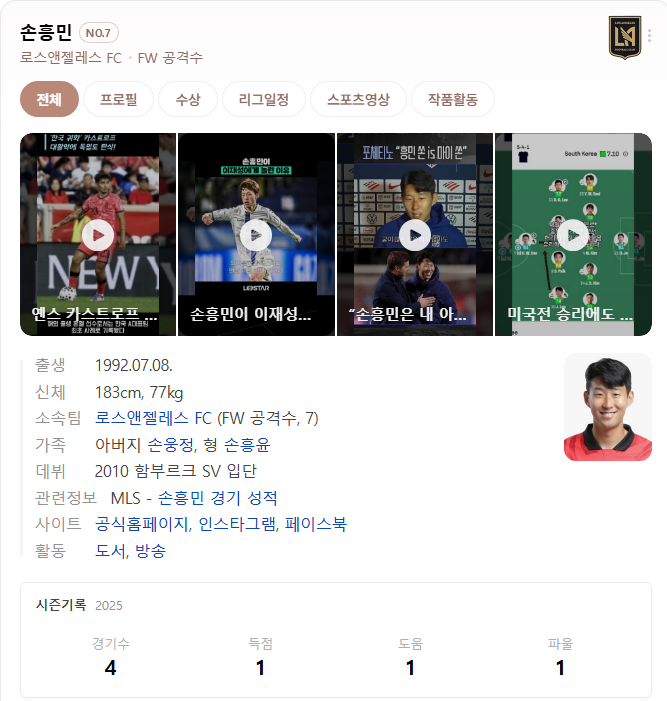 손흥민 군대