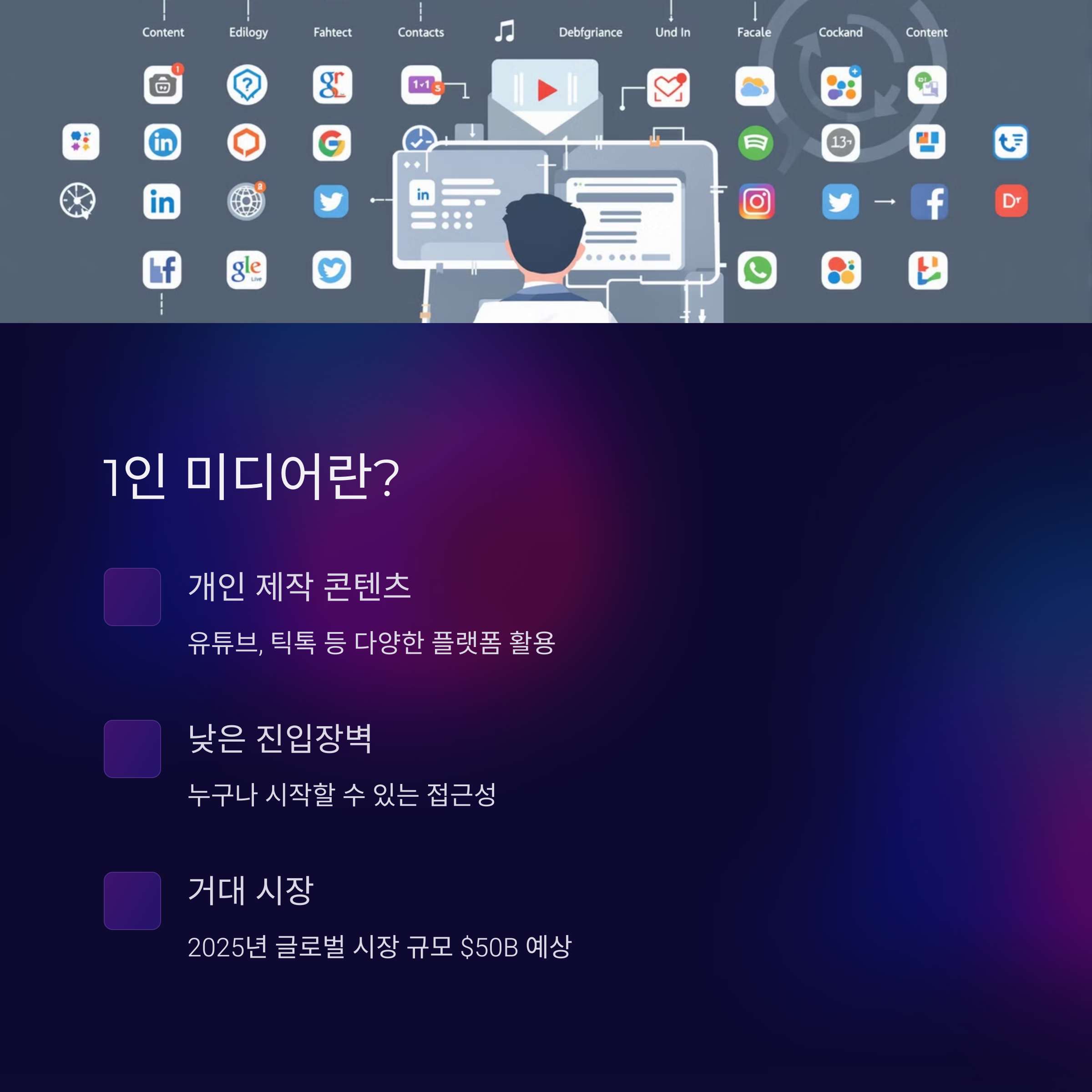 1์ธ ๋ฏธ๋์ด์ ์๋, ์ ์ ํ๋ฒ์ ์ธํ๋ฃจ์ธ์๊ฐ ๋์ธ๊ฐ ๋์๊น?