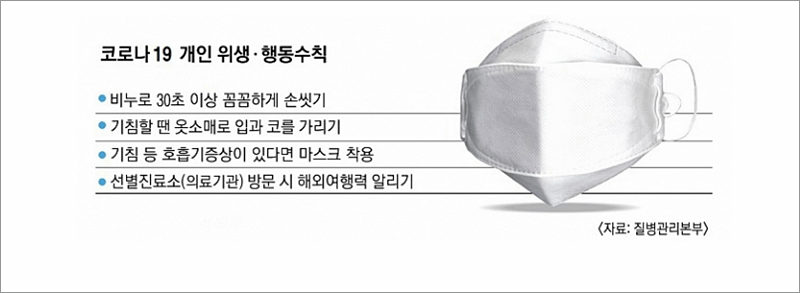 파라 인플루엔자 감염증