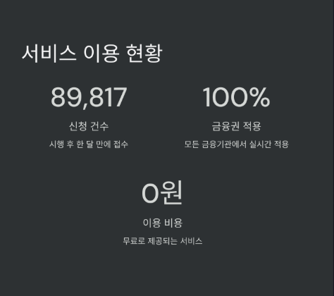 여신거래안심차단서비스 신청 및 해제