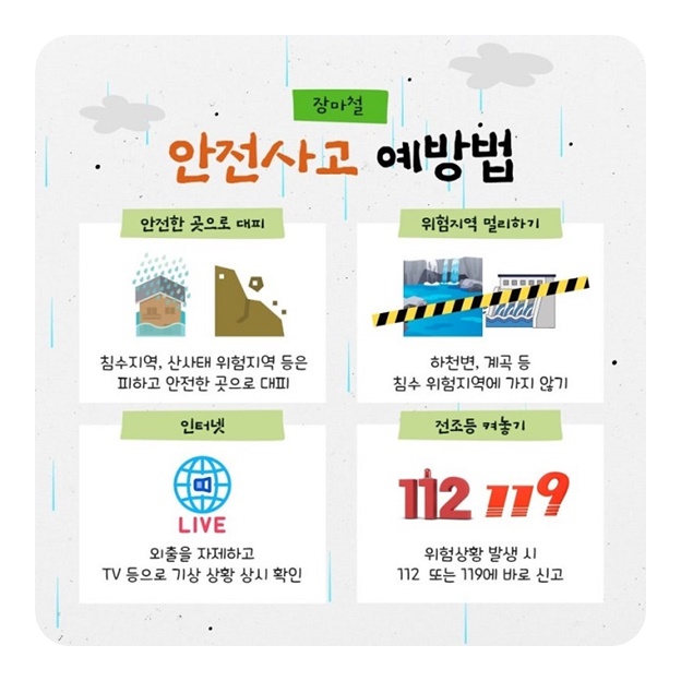 장마철 안전수칙 총정리[전기&middot;교통&middot;생활안전까지 꼭 알아두세요!]
장마철 생활&middot;재난 안전수칙장마철 안전수칙 총정리[전기&middot;교통&middot;생활안전까지 꼭 알아두세요!]