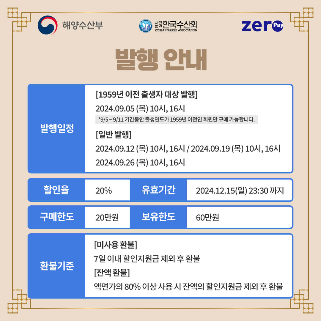 2024 대한민국 수산대전 상품권 제로페이 9월 발행 시기 한도 유효기간