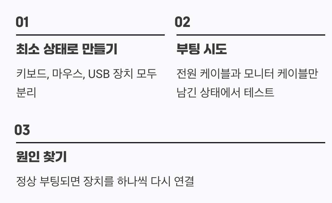 불필요한 장치 모두 제거하기