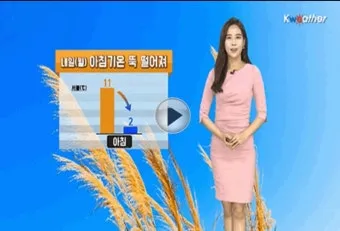 춘천 기온 변화 소양강 스카이워크 체감온도 준비물_23