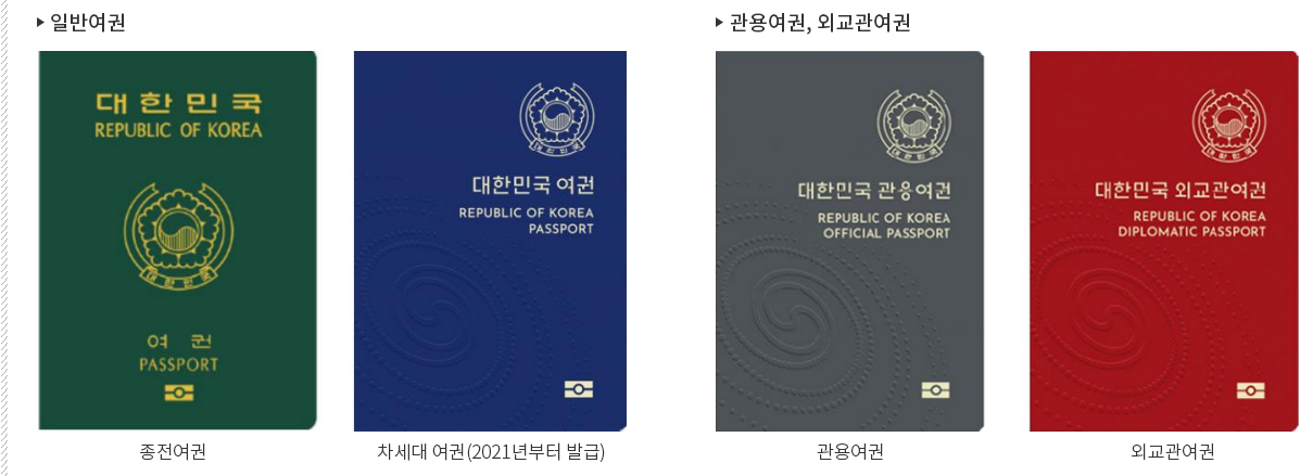 여권 재발급
