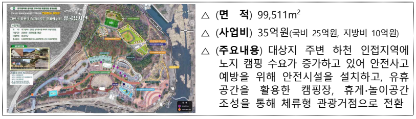삼국유사 체류형 거점조성사업