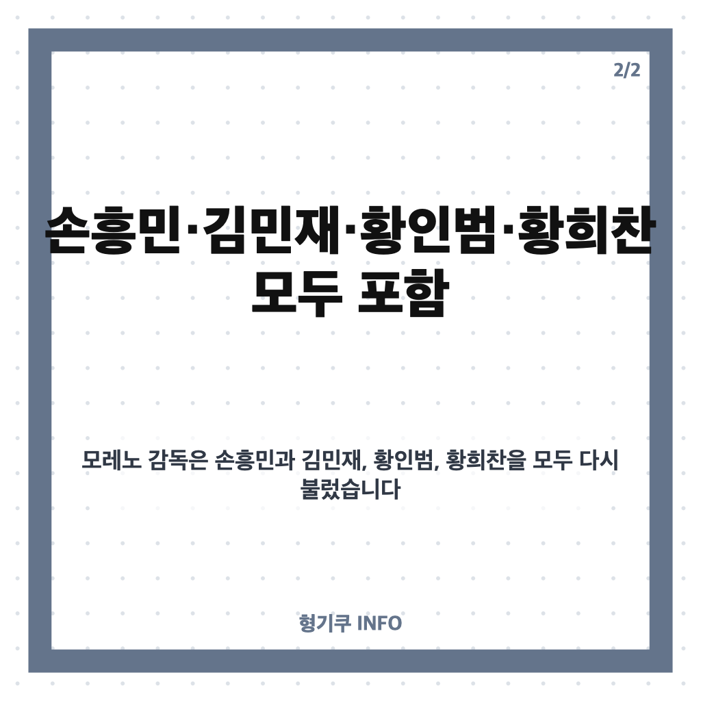 모레노 감독 명단 발표, 손흥민&middot;김민재 포함 11월 A매치 소집 명단 카드뉴스 3