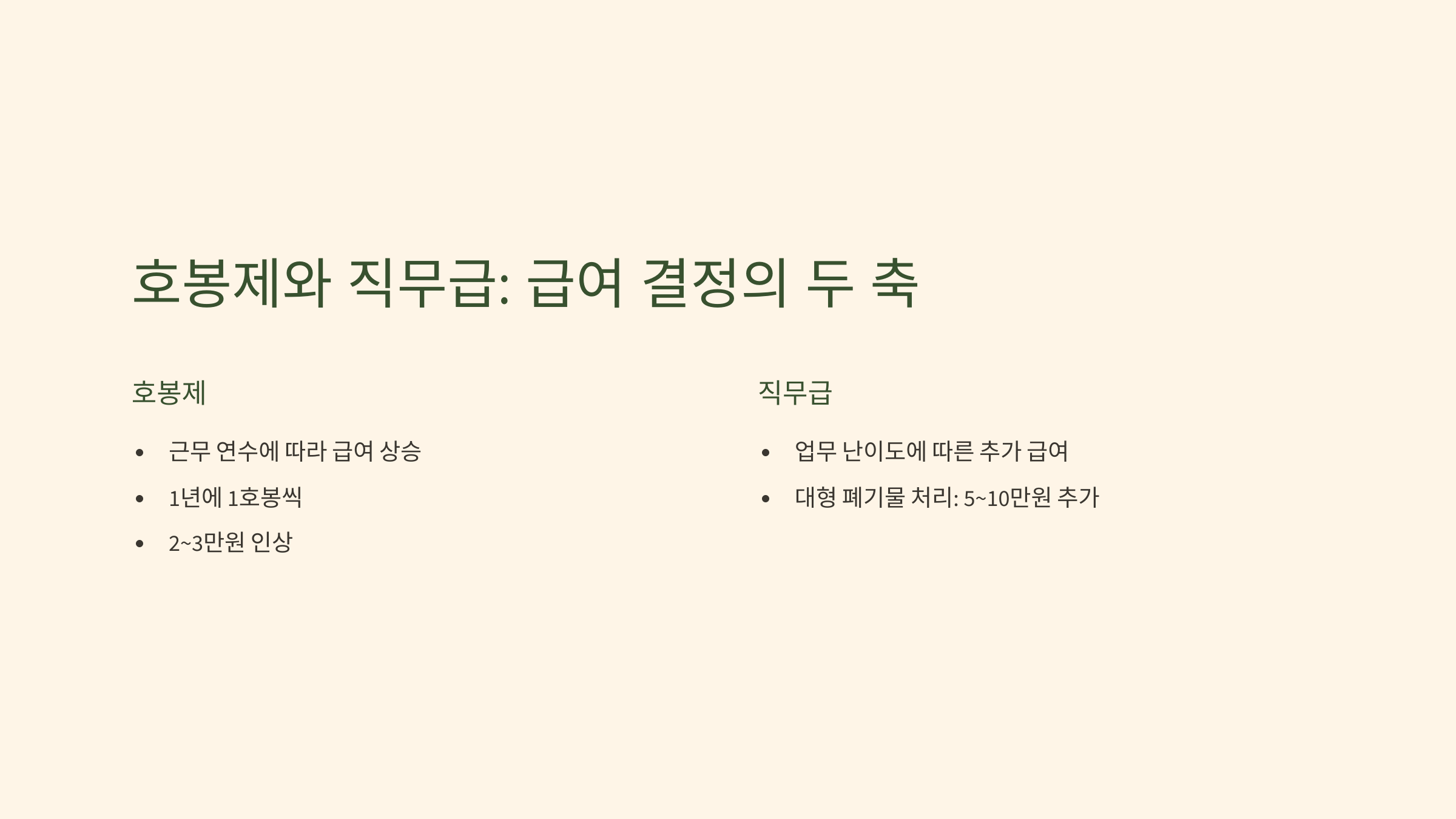 환경미화원 연봉