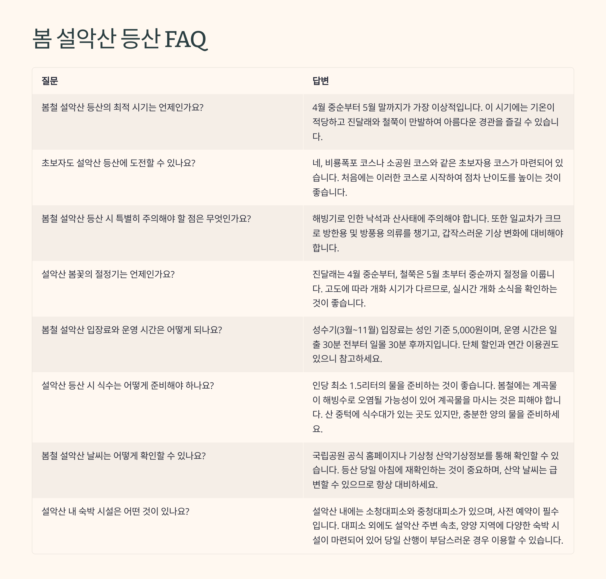 설악산 등산 FAQ