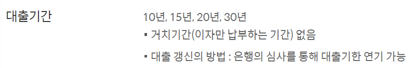 신한은행 아낌e보금자리론