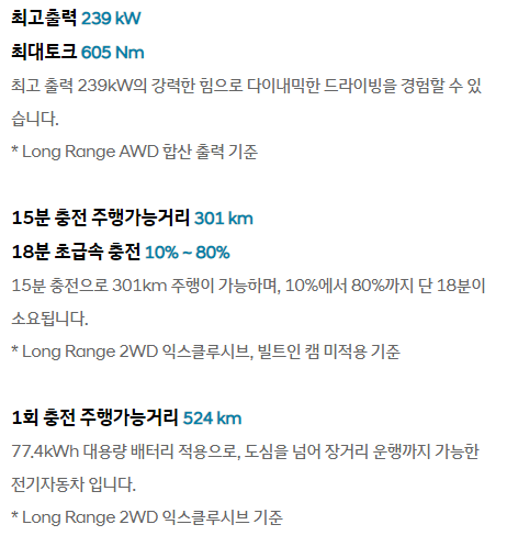 아이오닉6