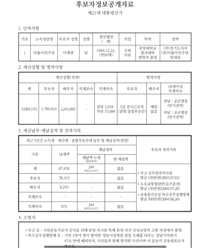 대선 TV토론