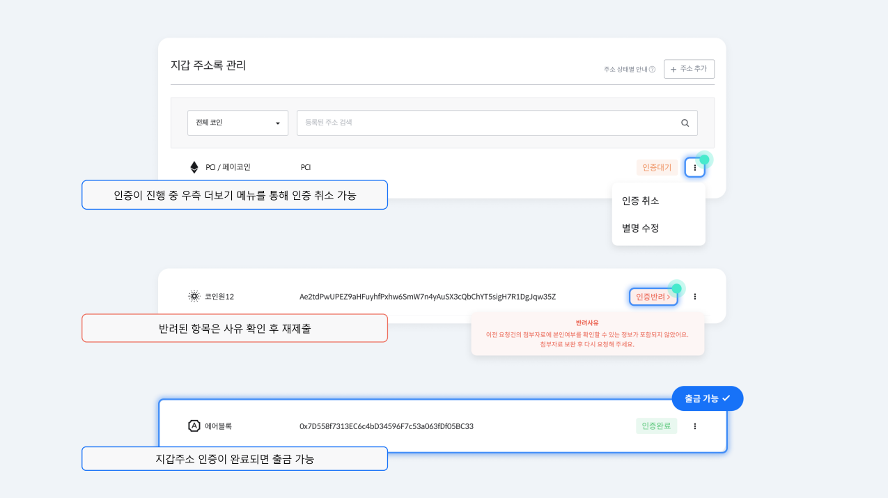 코인원 페이코인 출금 지갑 등록