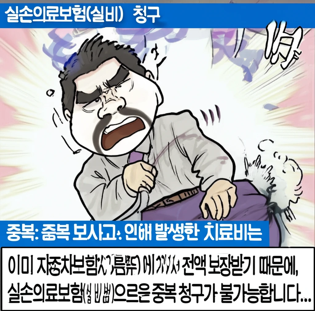 교통사고 한의원 치료, 실비는 안 되..
