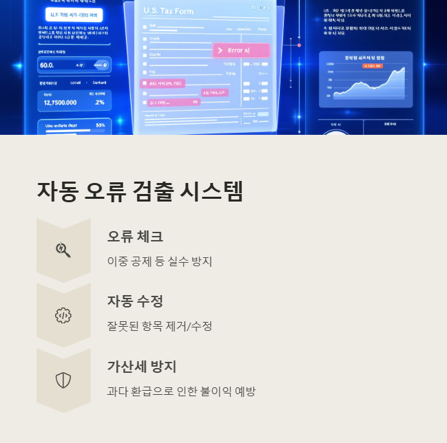 자동 오류 검출 기능, 얼마나 똑똑할까?