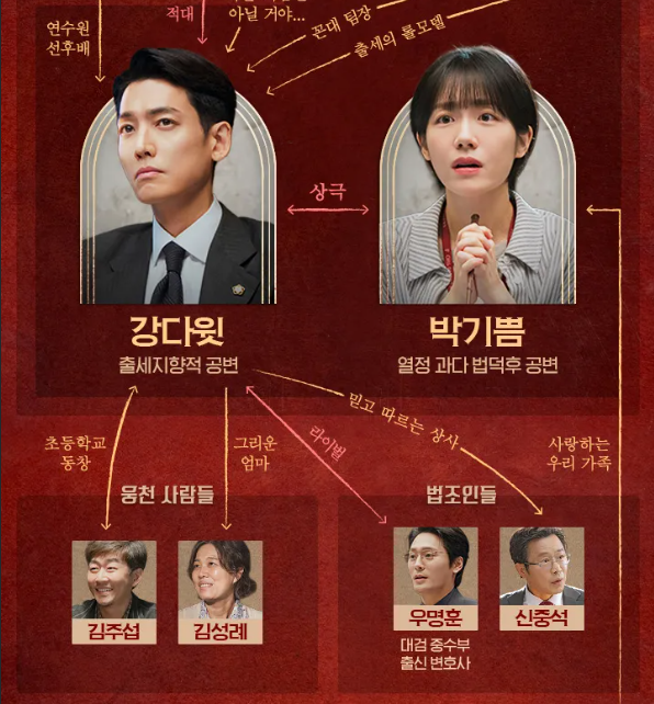 프로보노