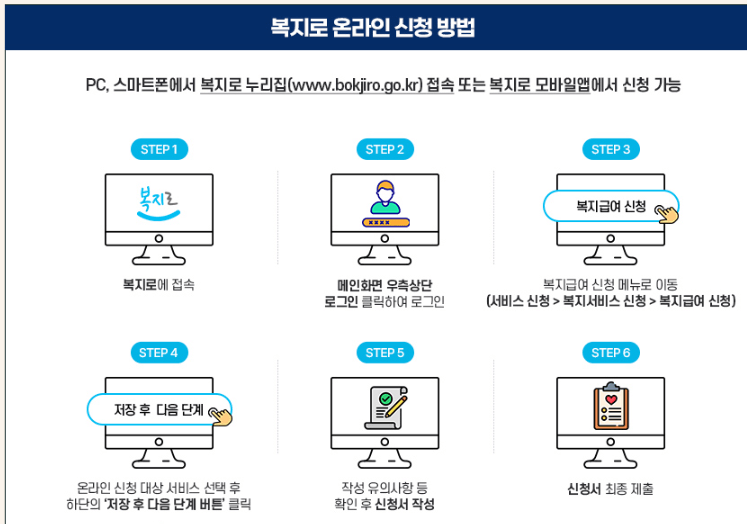 2024년 영유아 보육서비스(보육료, 유아학비, 양육수당) 사전신청 안내