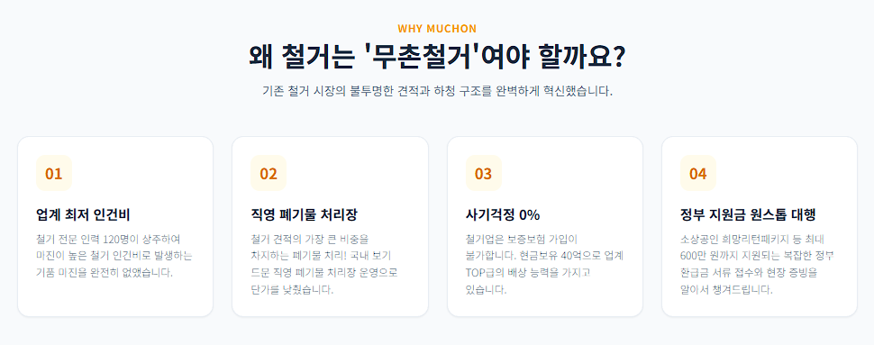 투명한 철거 비교 무촌철거