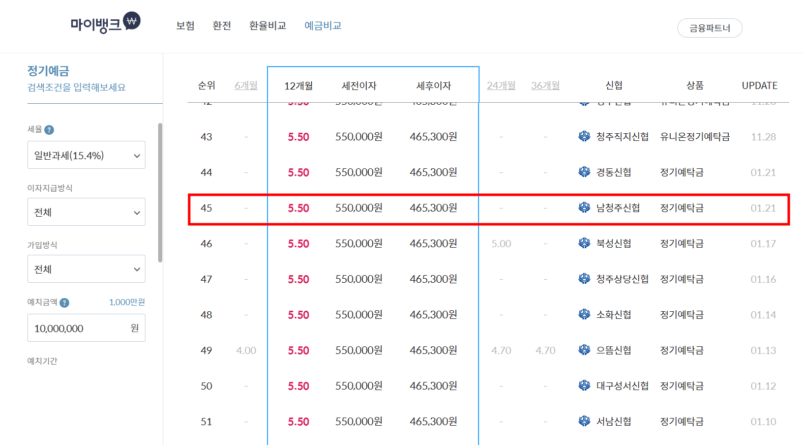 마이뱅크 금리비교
