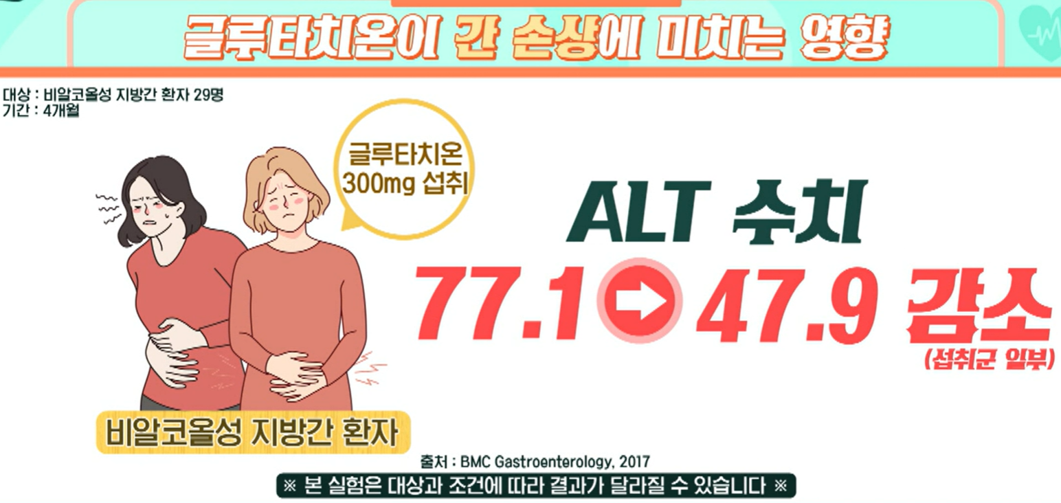 글루타치온 효능