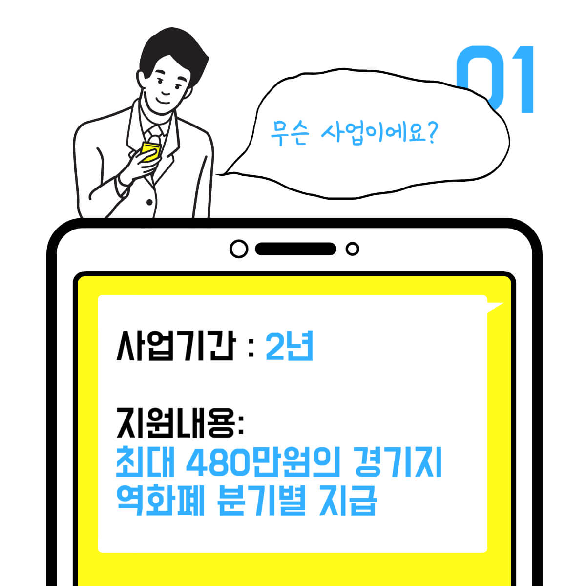 경기도 중소기업 청년 노동자 지원사업 내용정리 및 신청방법