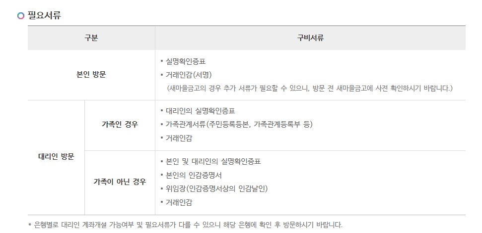 DB금융투자 비대면 계좌개설 방법