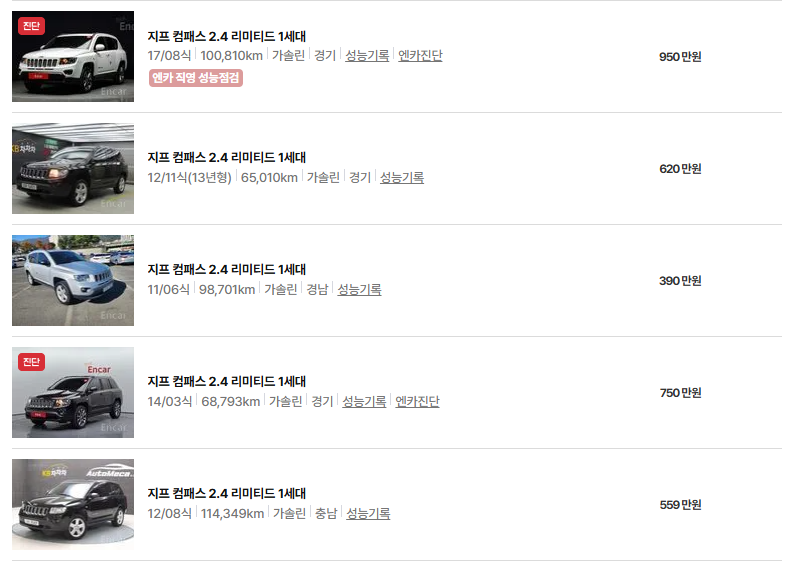 지프 컴패스 중고차 가격 시세표 유지비