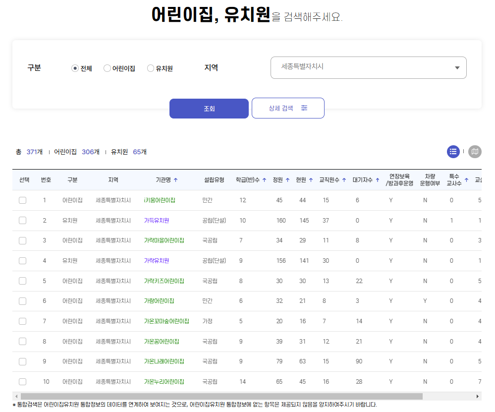 유보통합포털 신청방법
