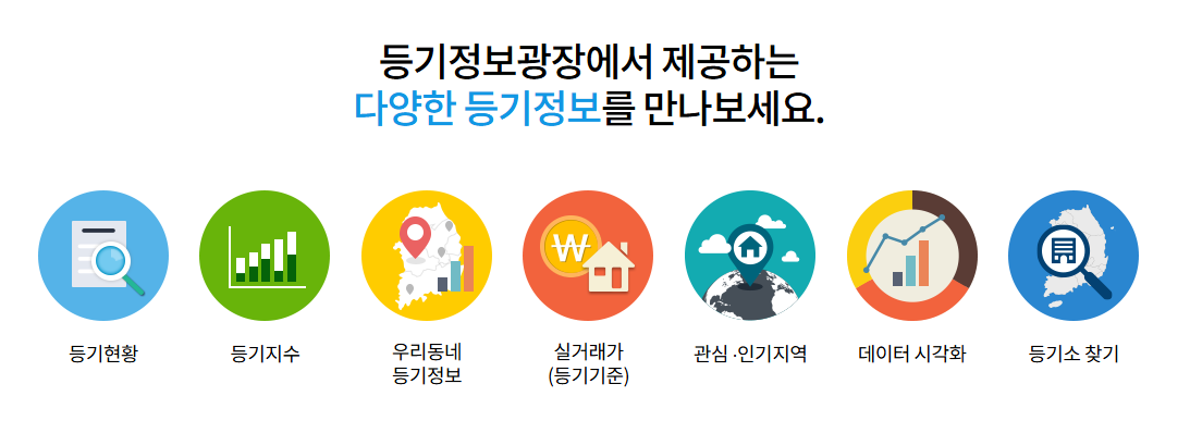 대한민국-법원-등기정보-홈페이지